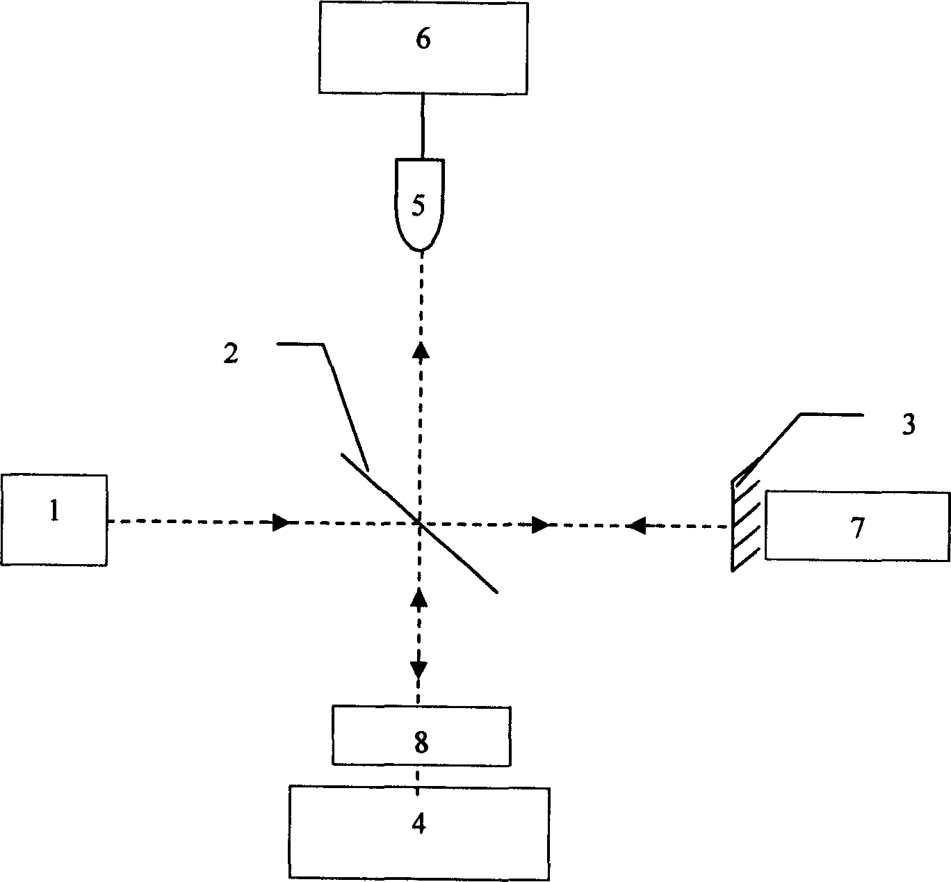 Jewel internal-structure detection method and apparatus