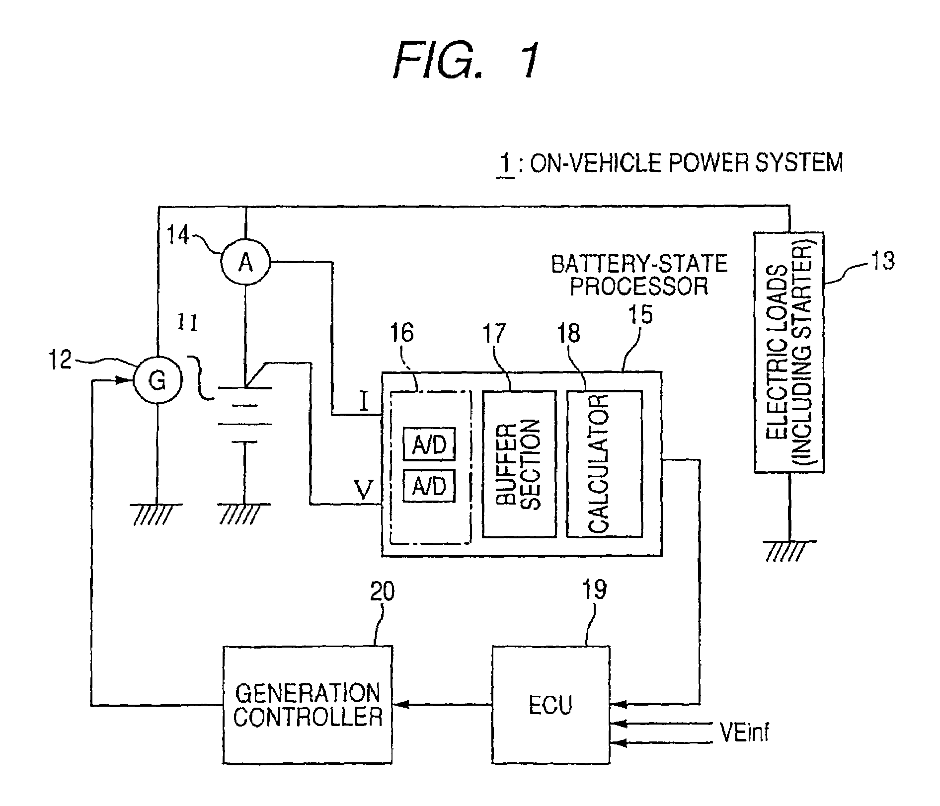 Apparatus for calculating quantity indicating charged state of on-vehicle battery