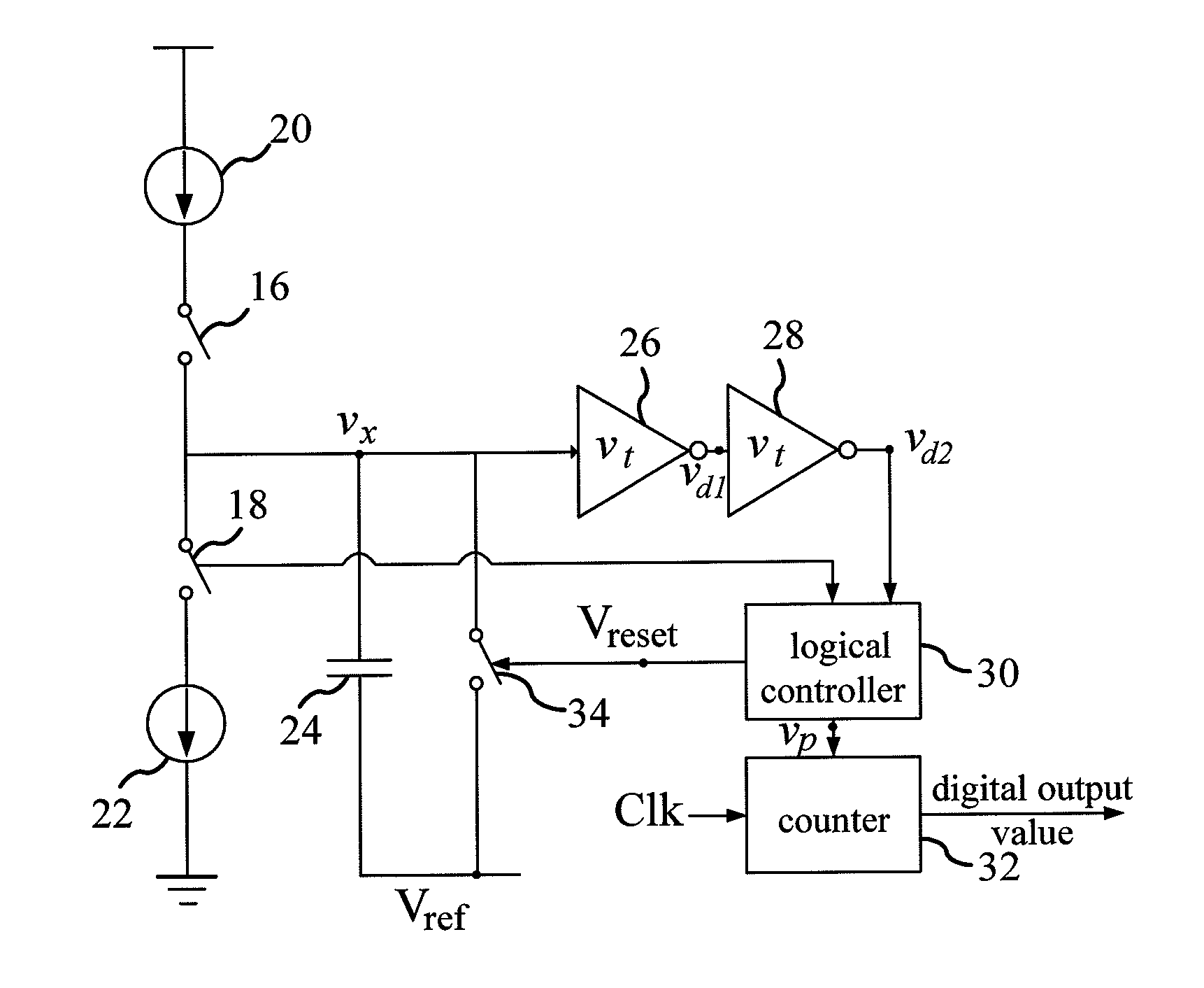 Current-mode dual-slope temperature-digital conversion device