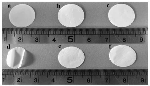 Polyaryletherketone polymer synthesis method, PAEK film, PAEK-Al2O3 composite film preparation method and application