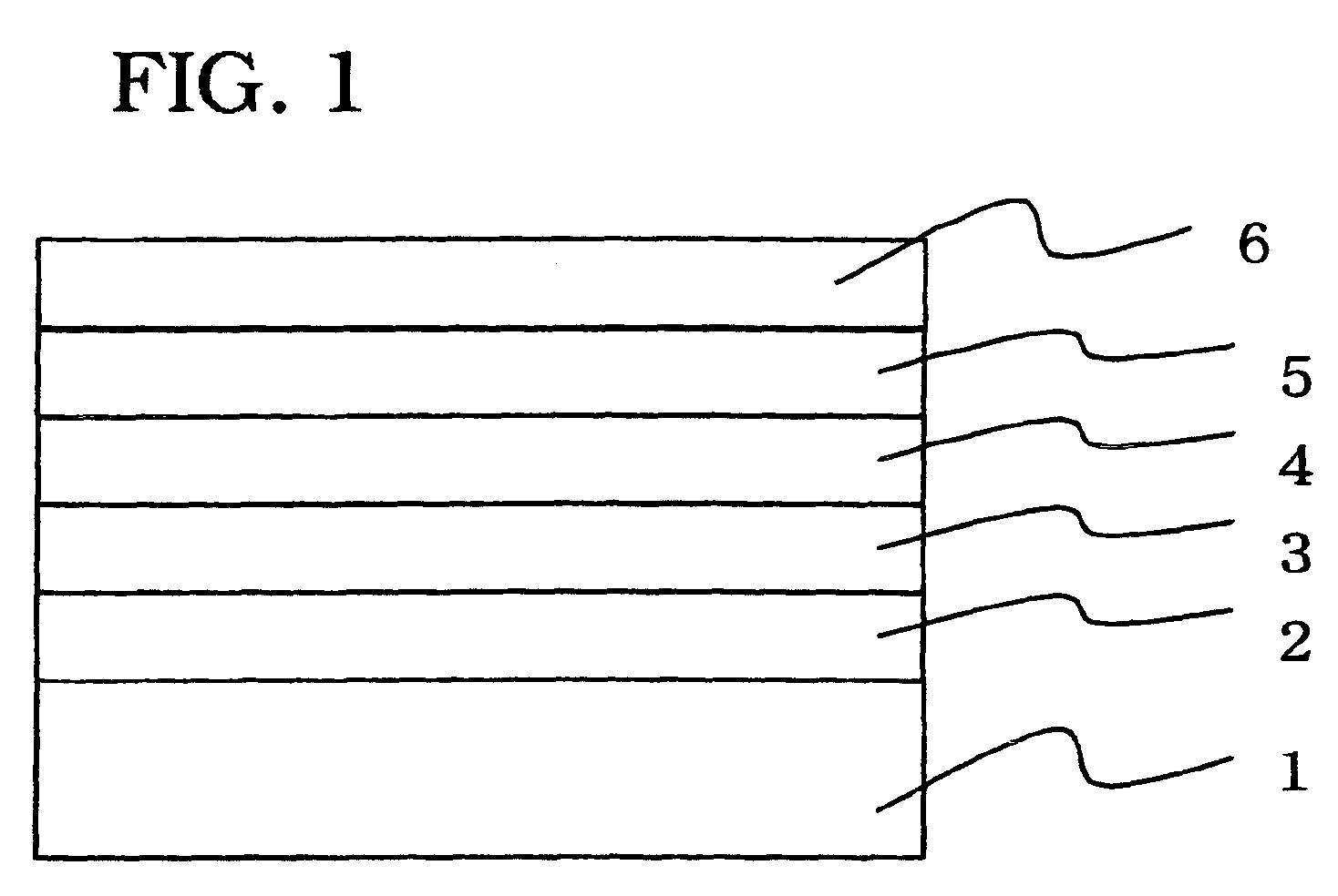1,3,5-triazine derivative, production method thereof and organic electroluminescence device comprising this as a composing component