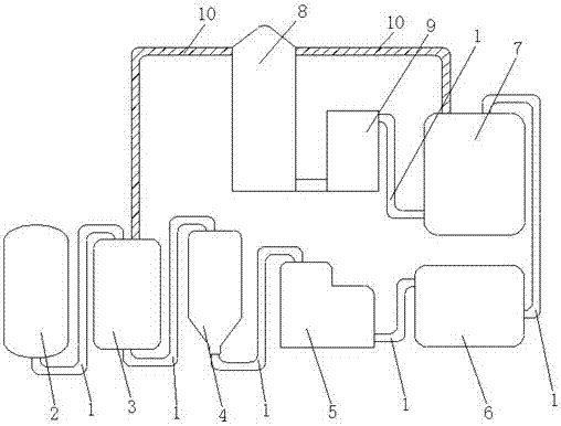 Circulating municipal sludge treatment system and method thereof