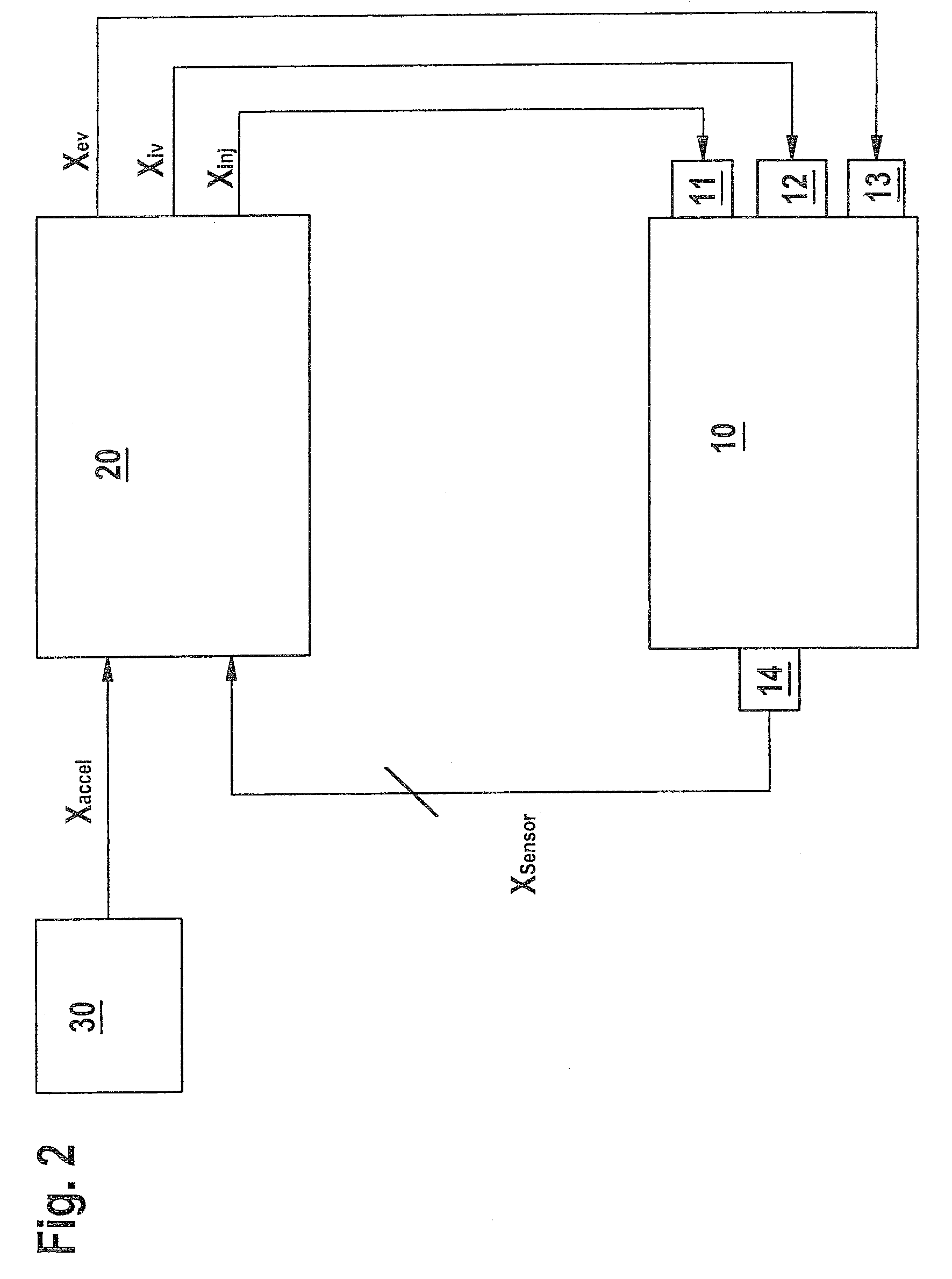 Method for operating an internal combustion engine, computer program and control unit