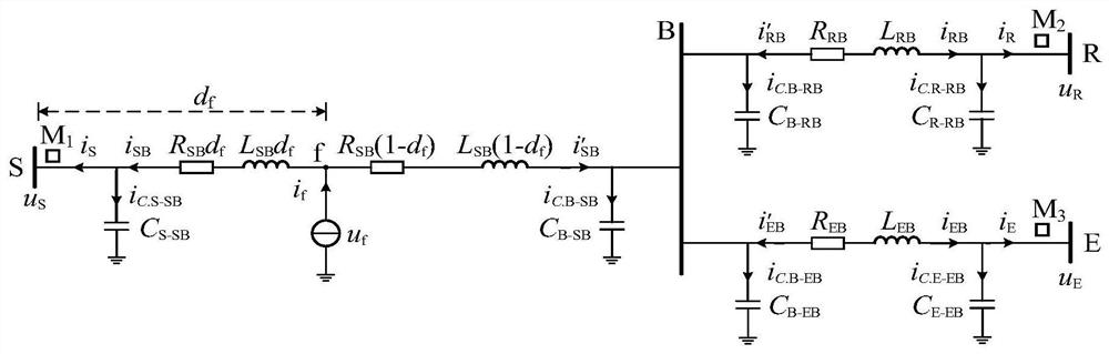 Distribution network ground fault location method and device based on integrated node injection current