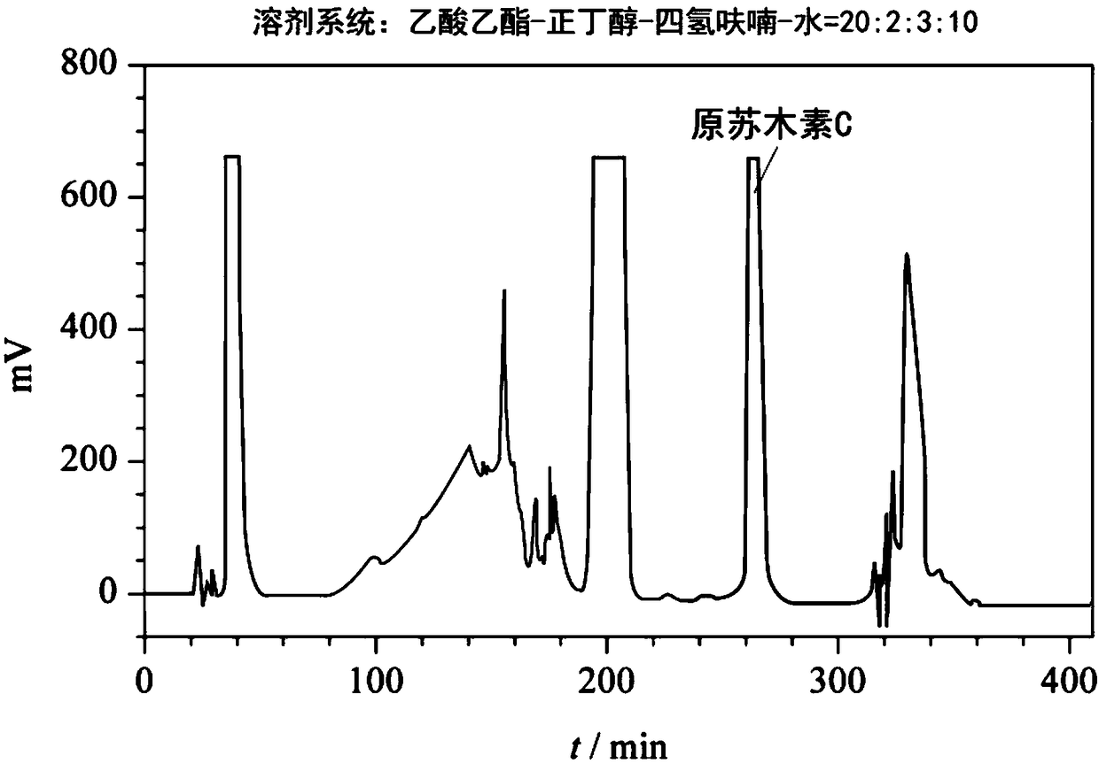 Protosappanin B preparation method