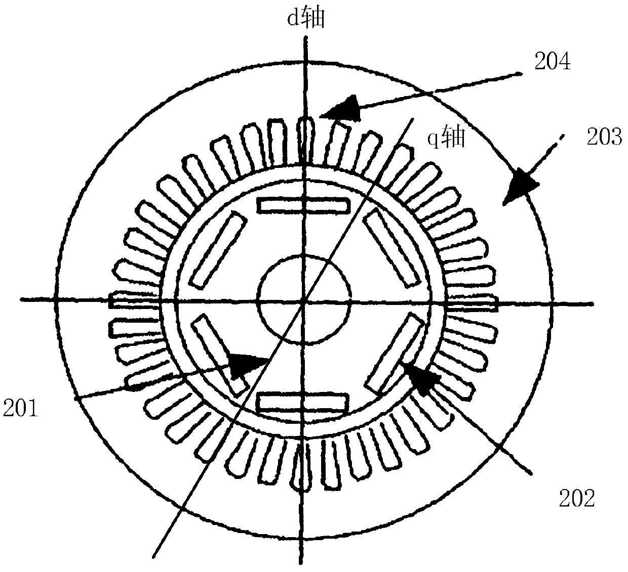 Motor rotor device and motor