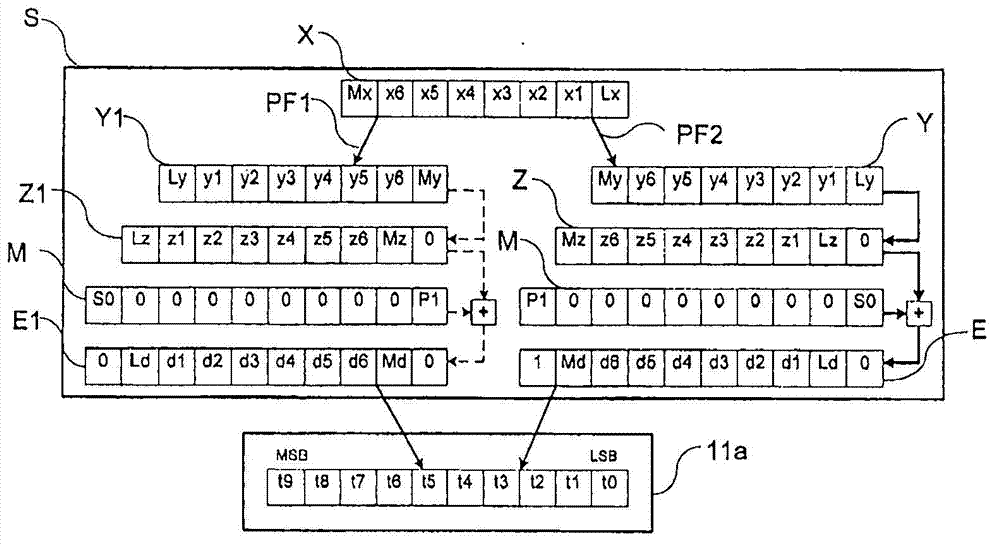 Method for asynchronous-serial data transfer over a synchronous-serial interface