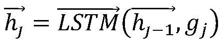 Product dynamic pricing method based on transaction data and AI drive