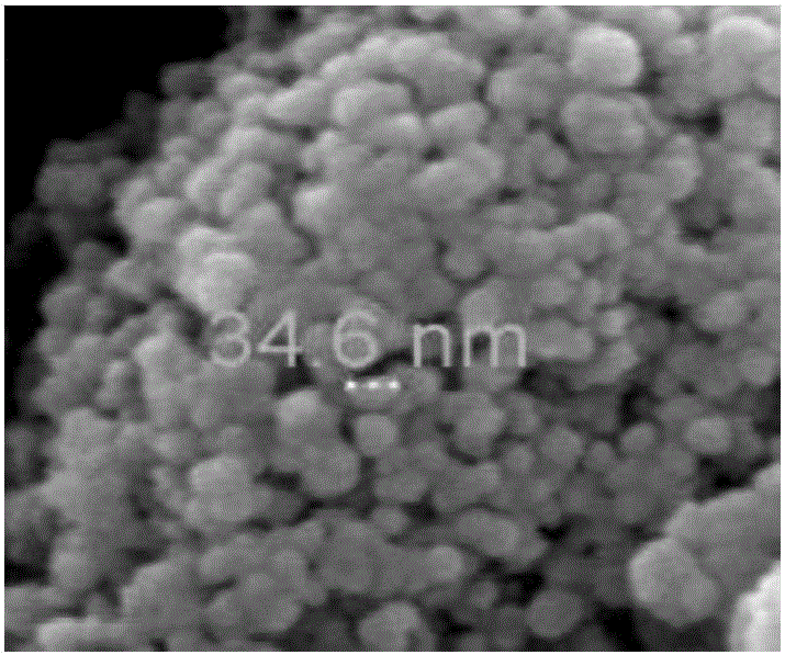Photo-anode of dye-sensitized solar cell and preparation method of photo-anode