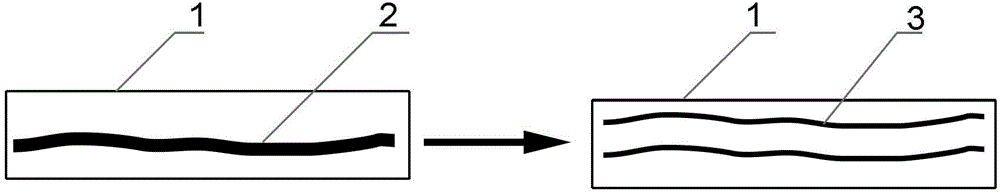 A method for improving copper clad laminate and pcb warping or twisting deformation