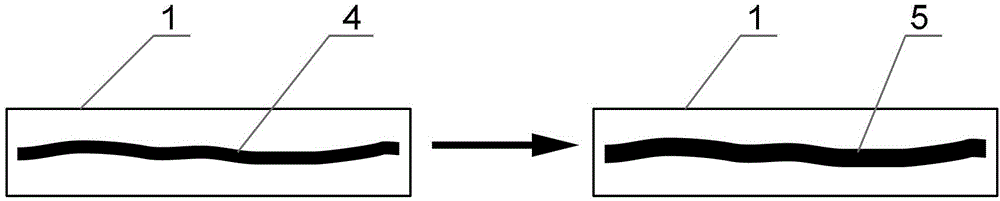 A method for improving copper clad laminate and pcb warping or twisting deformation