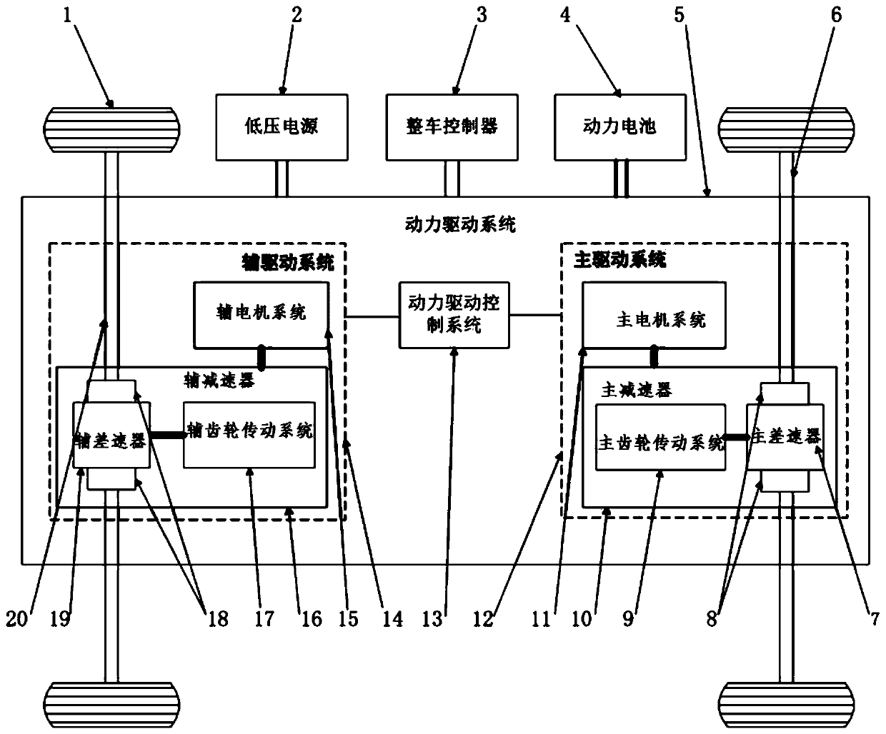 Power driving system used for pure electric vehicle and provided with power separation device and vehicle