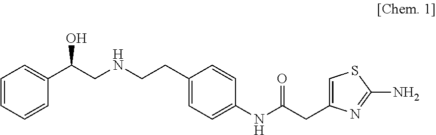 Pharmaceutical composition for treating overactive bladder