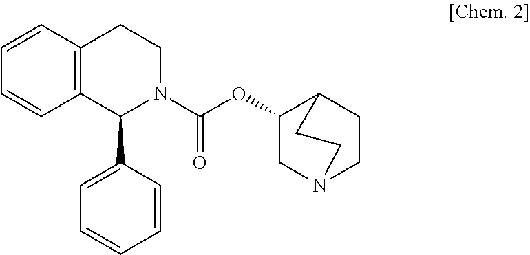 Pharmaceutical composition for treating overactive bladder