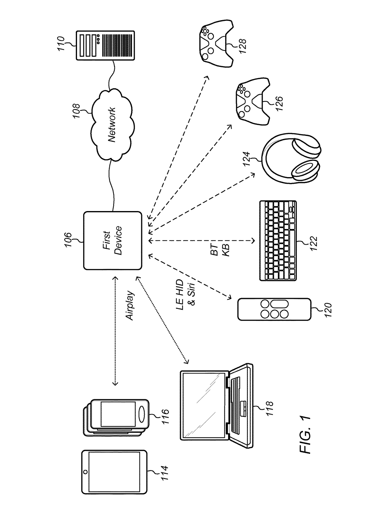 Cloud-based proximity pairing and switching for peer-to-peer devices