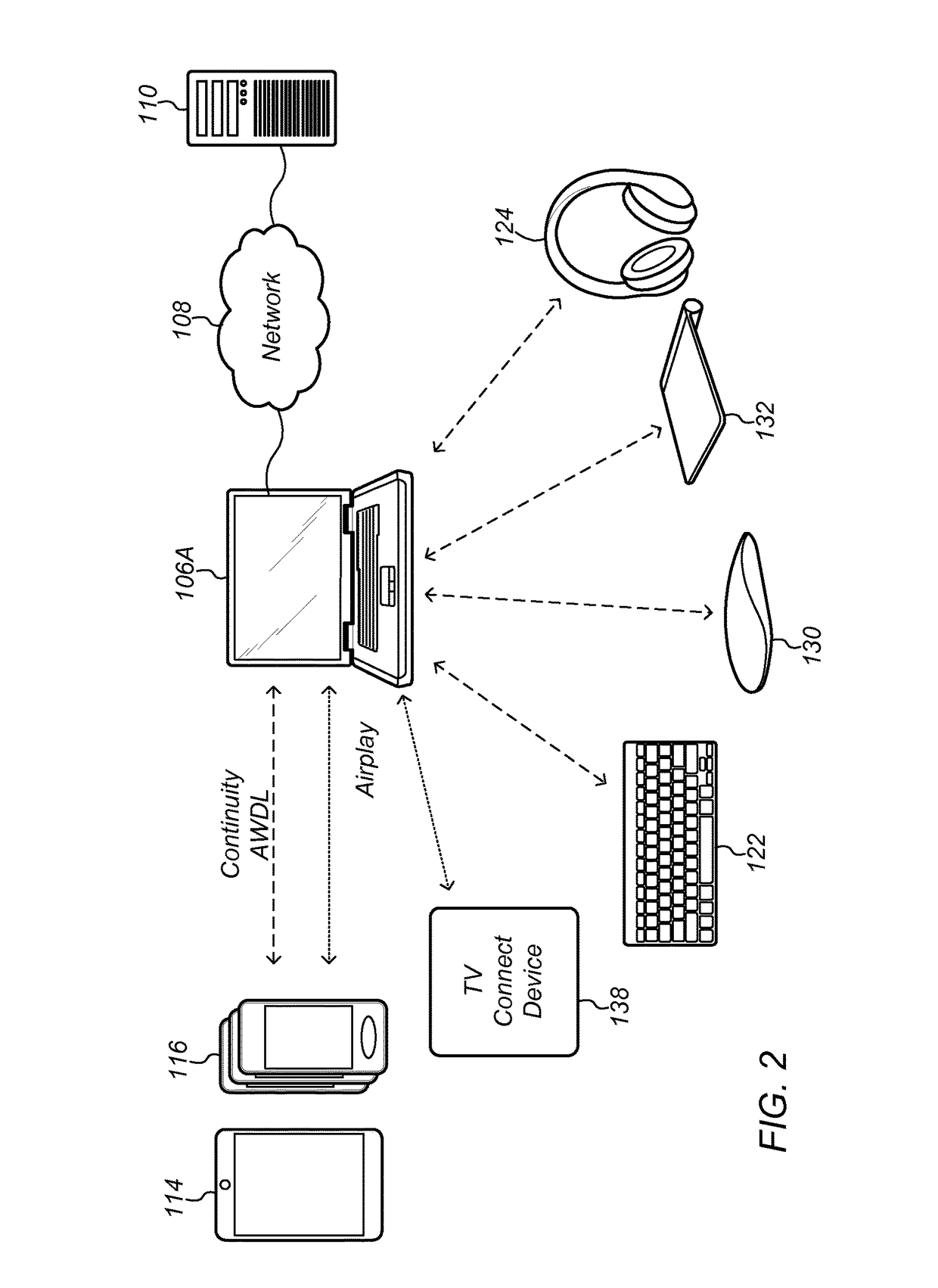 Cloud-based proximity pairing and switching for peer-to-peer devices