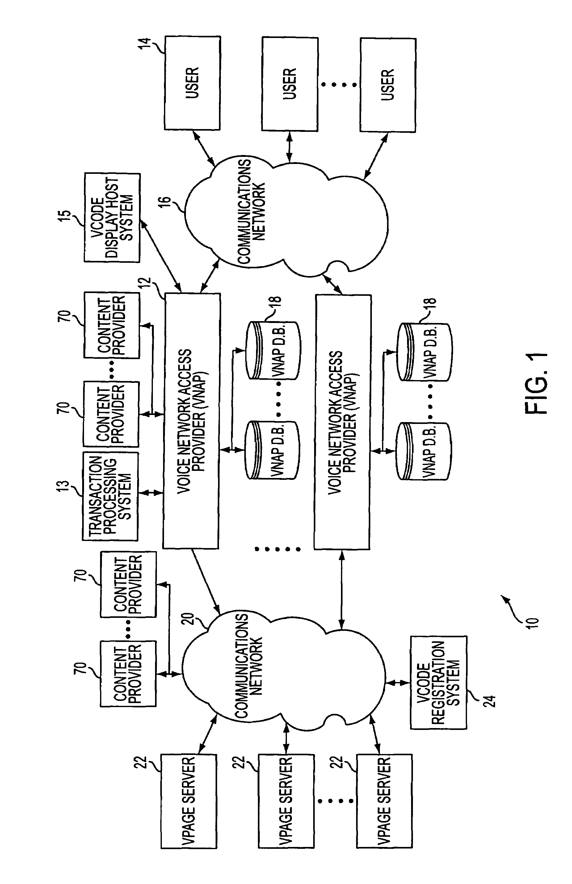 Voice page directory system in a voice page creation and delivery system