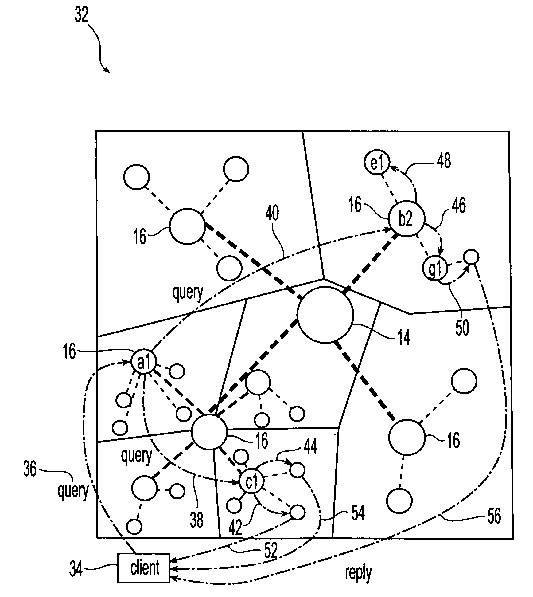 Method and system for federated resource discovery service in distributed systems