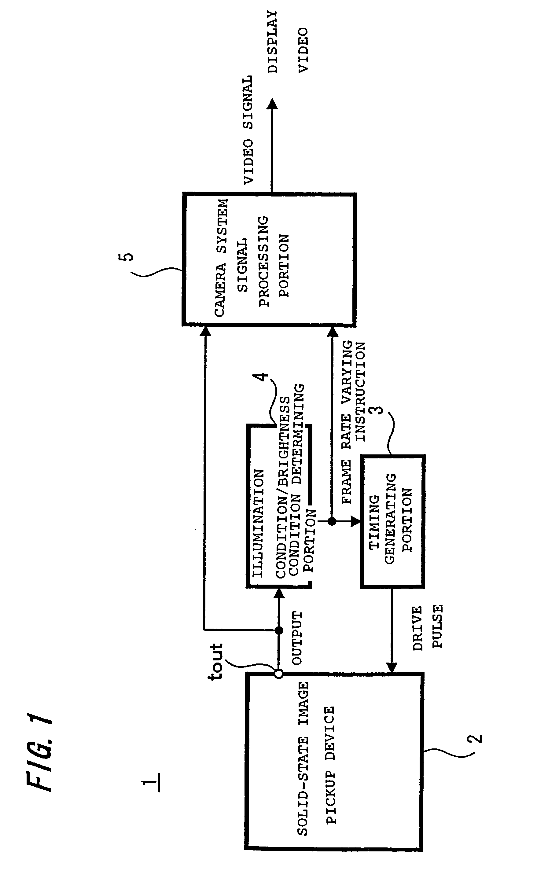 Method for driving solid-state imaging pickup device at a variable frame rate and camera