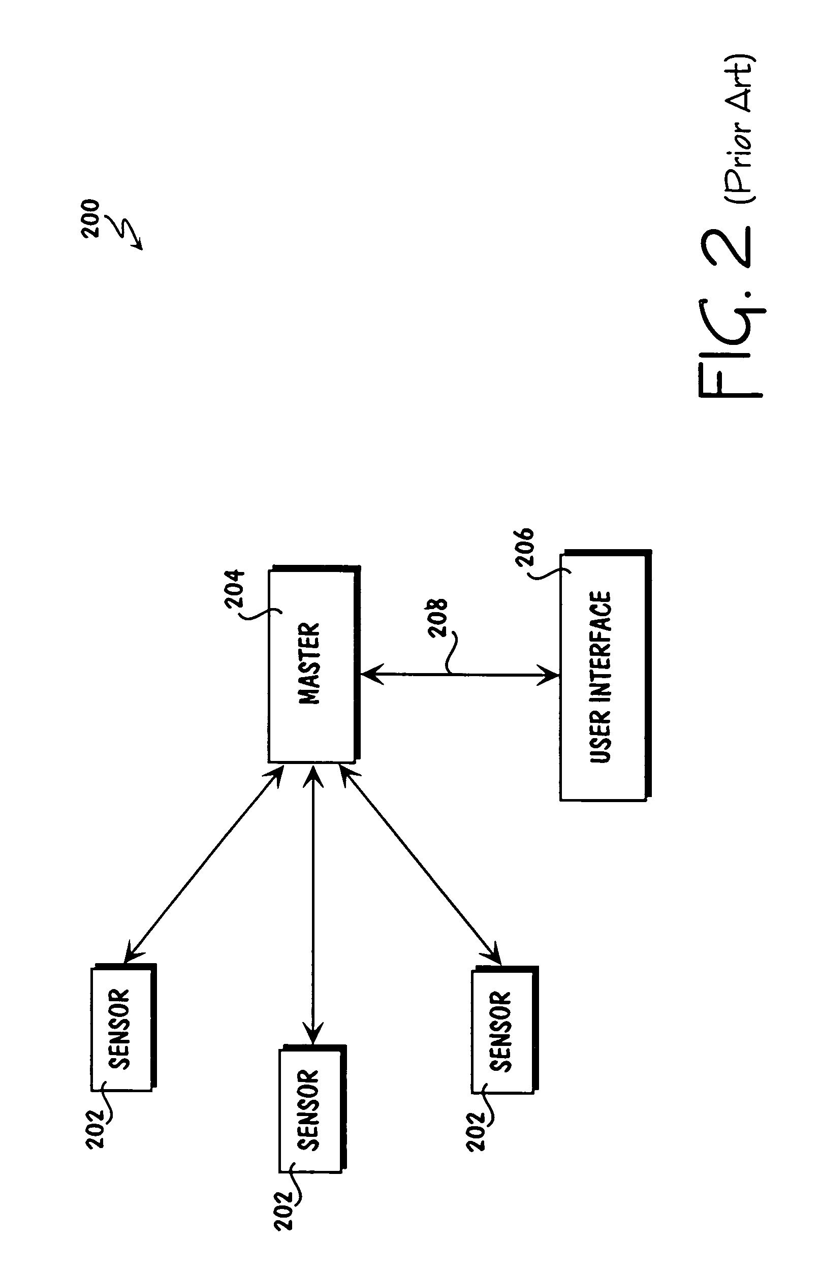Method for collecting and processing data using internetworked wireless integrated network sensors (WINS)