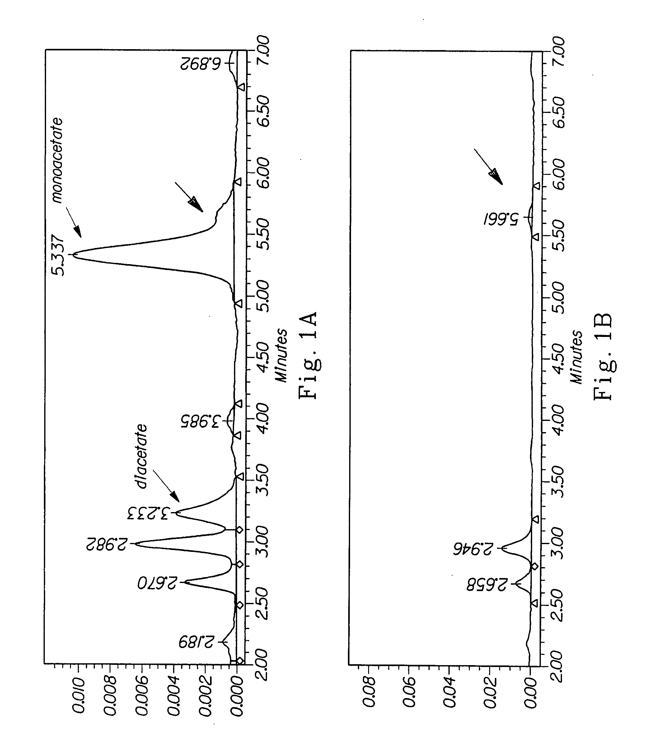 Stable multiphase composition comprising alkylamphoacetate