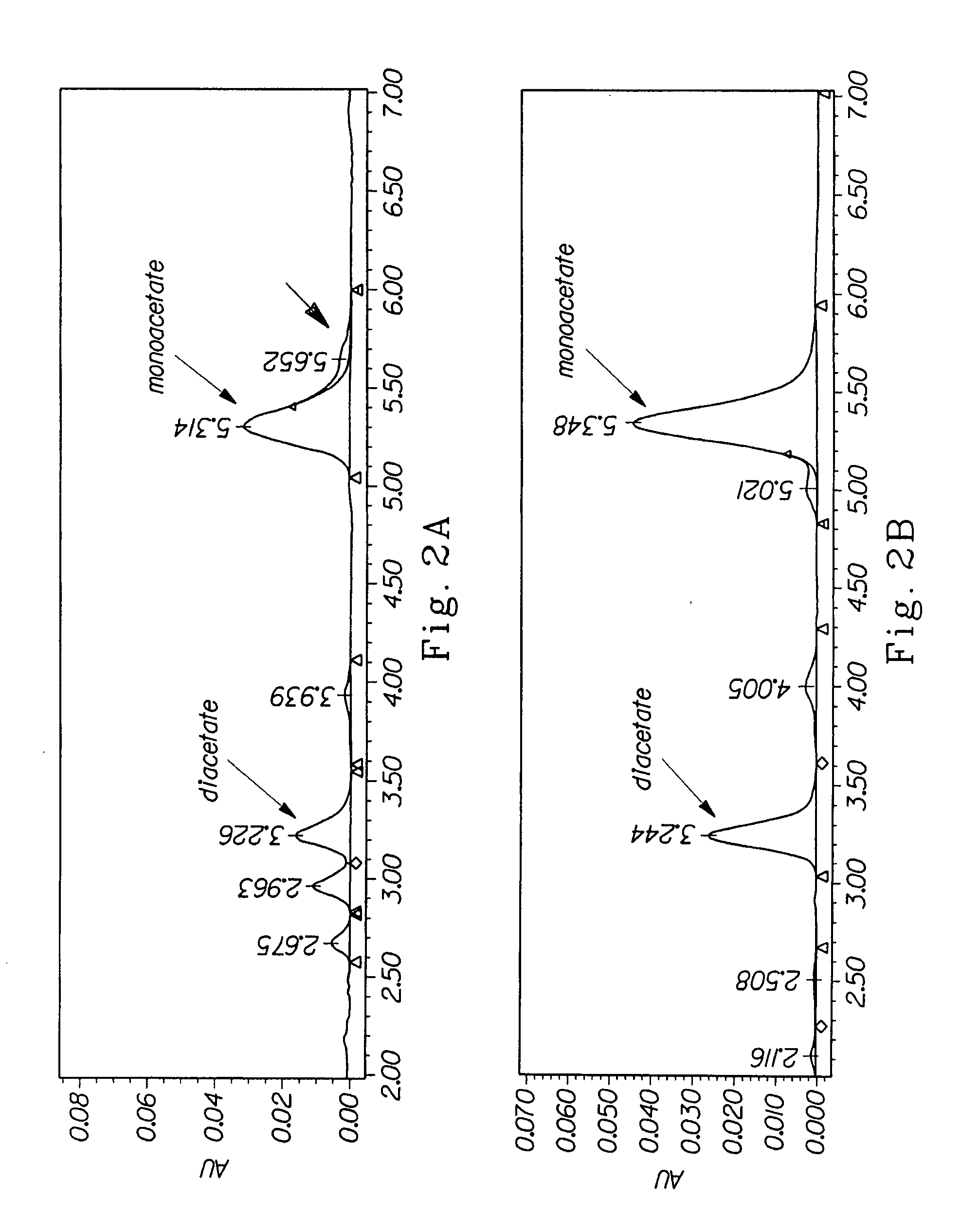 Stable multiphase composition comprising alkylamphoacetate