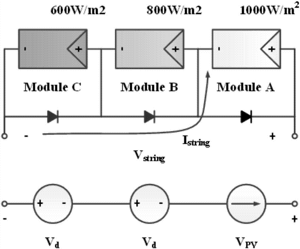 Multi-peak maximum electric power tracking control method based on beta parameter