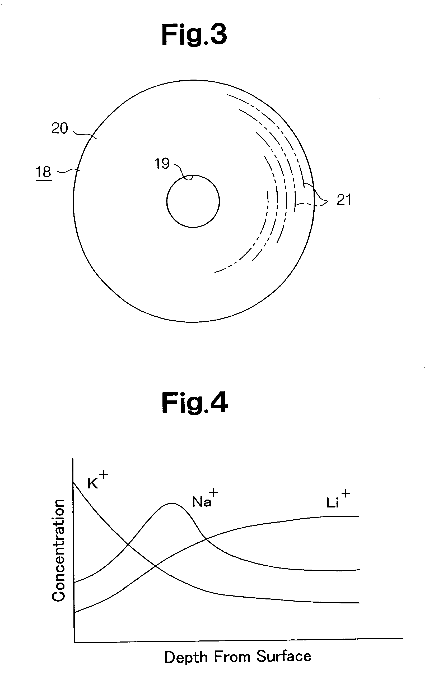 Method for manufacturing glass substrate of information recording medium