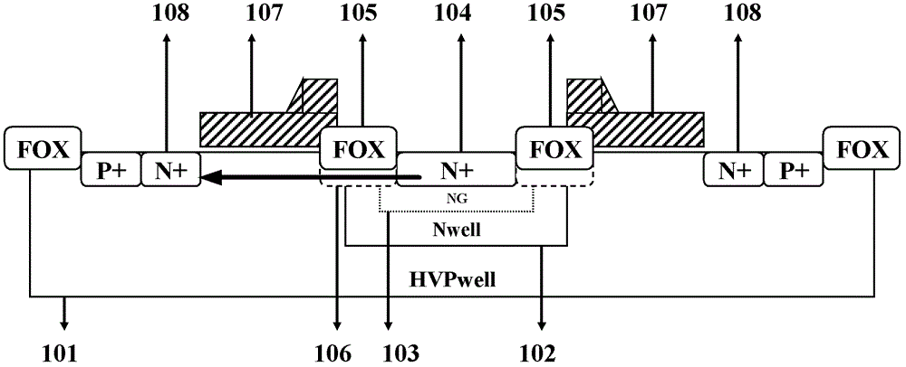 ldmos device and its manufacturing method