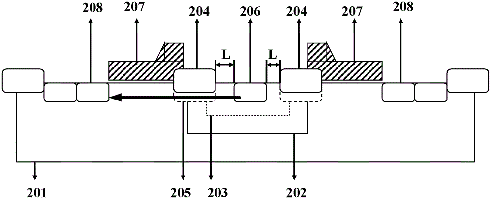 ldmos device and its manufacturing method