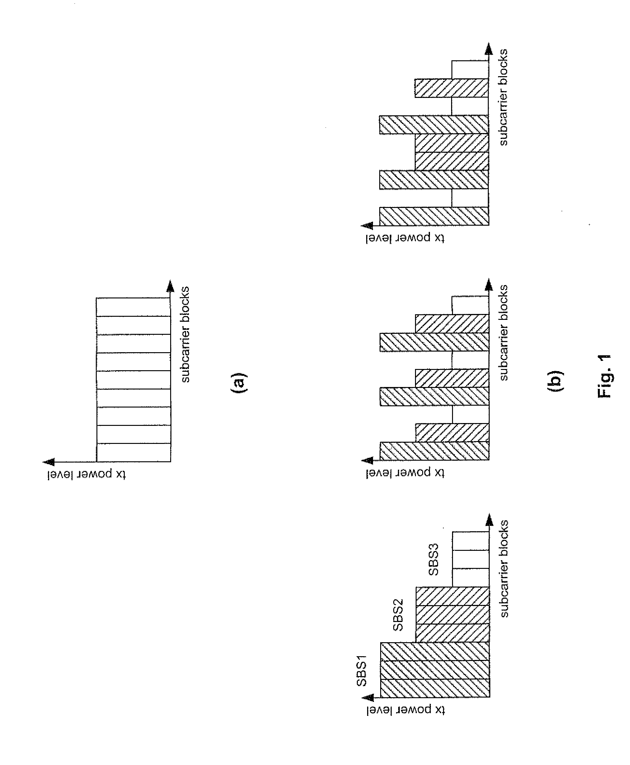 Interference balancing in a wireless communication system