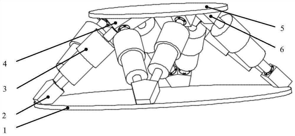 An eight-strut type multi-degree-of-freedom dynamic anti-resonance vibration isolation device