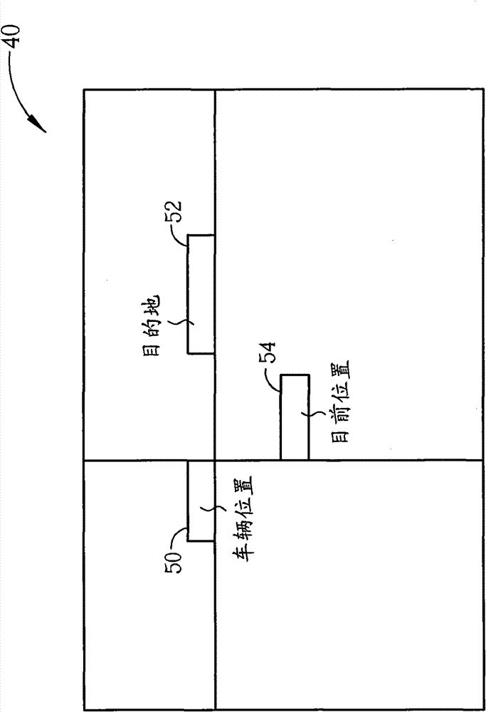 Method for automatically selecting navigation path in personal navigation device