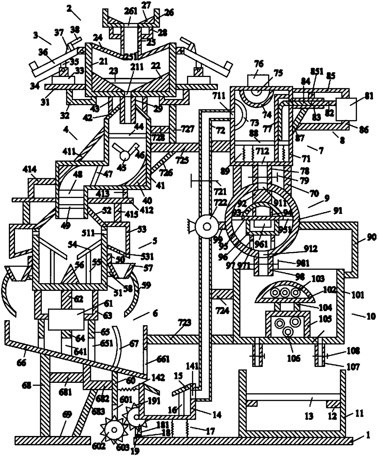 An automatic rain collection and purification device