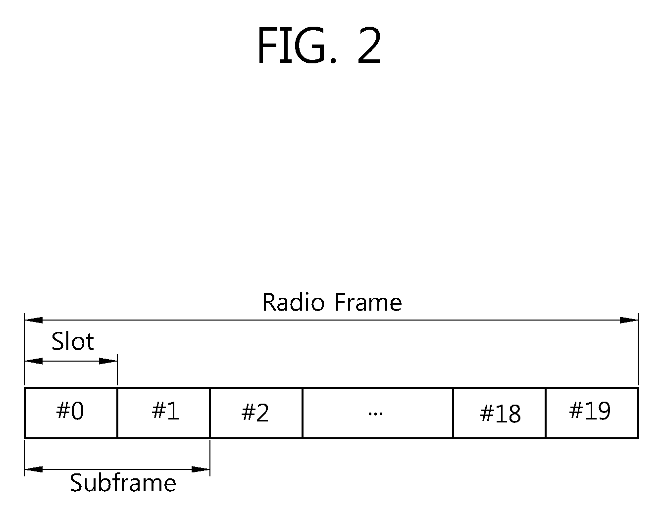 Method and device for a hybrid automatic repeat request in a multi-carrier system
