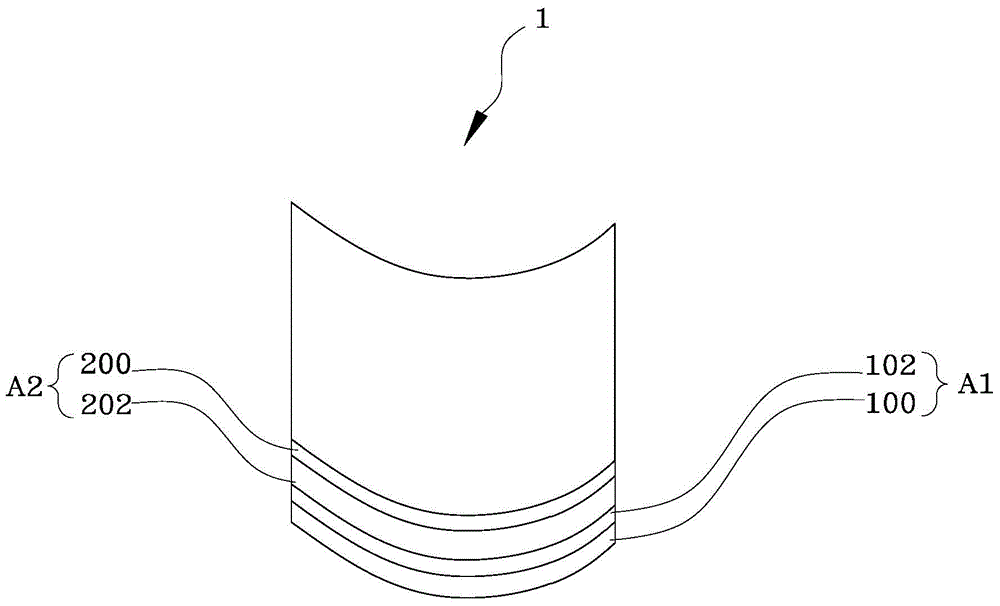 Manufacturing method for curved surface display