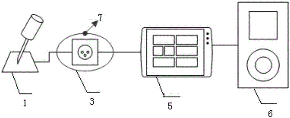 Audio input rapid switcher and switching system based on master and backup protection and working methods