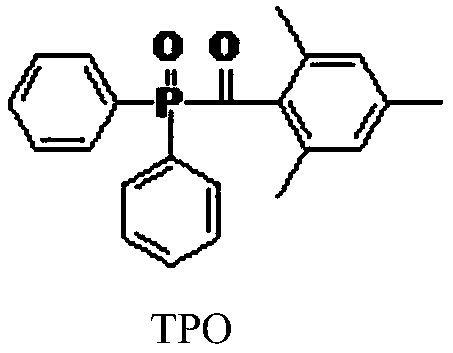 Preparation method of 2, 4, 6-trimethylbenzoyldiphenylphosphine oxide