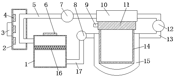 A cooling system for an internal combustion engine