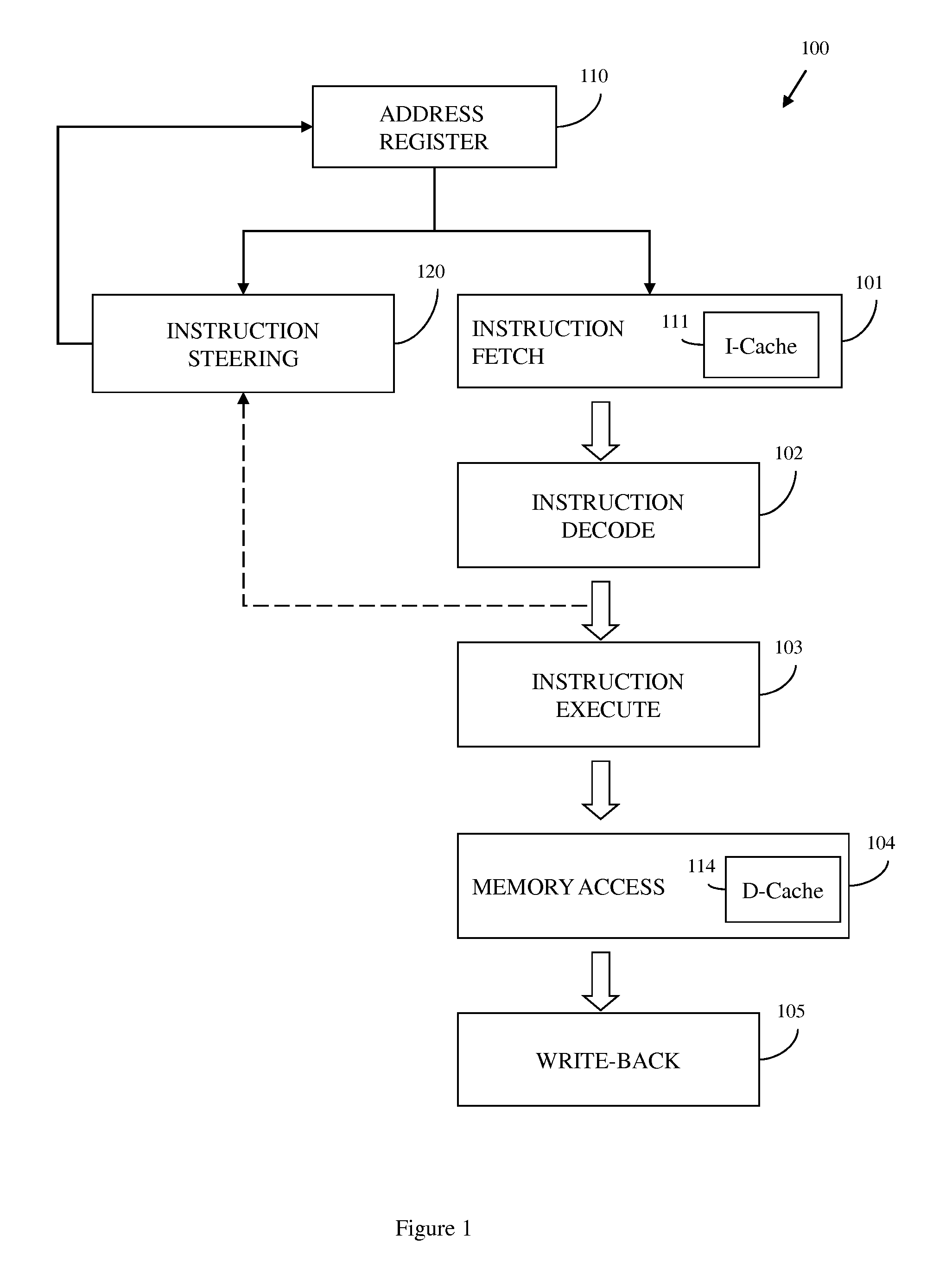 Processor and data processing method incorporating an instruction pipeline with conditional branch direction prediction for fast access to branch target instructions