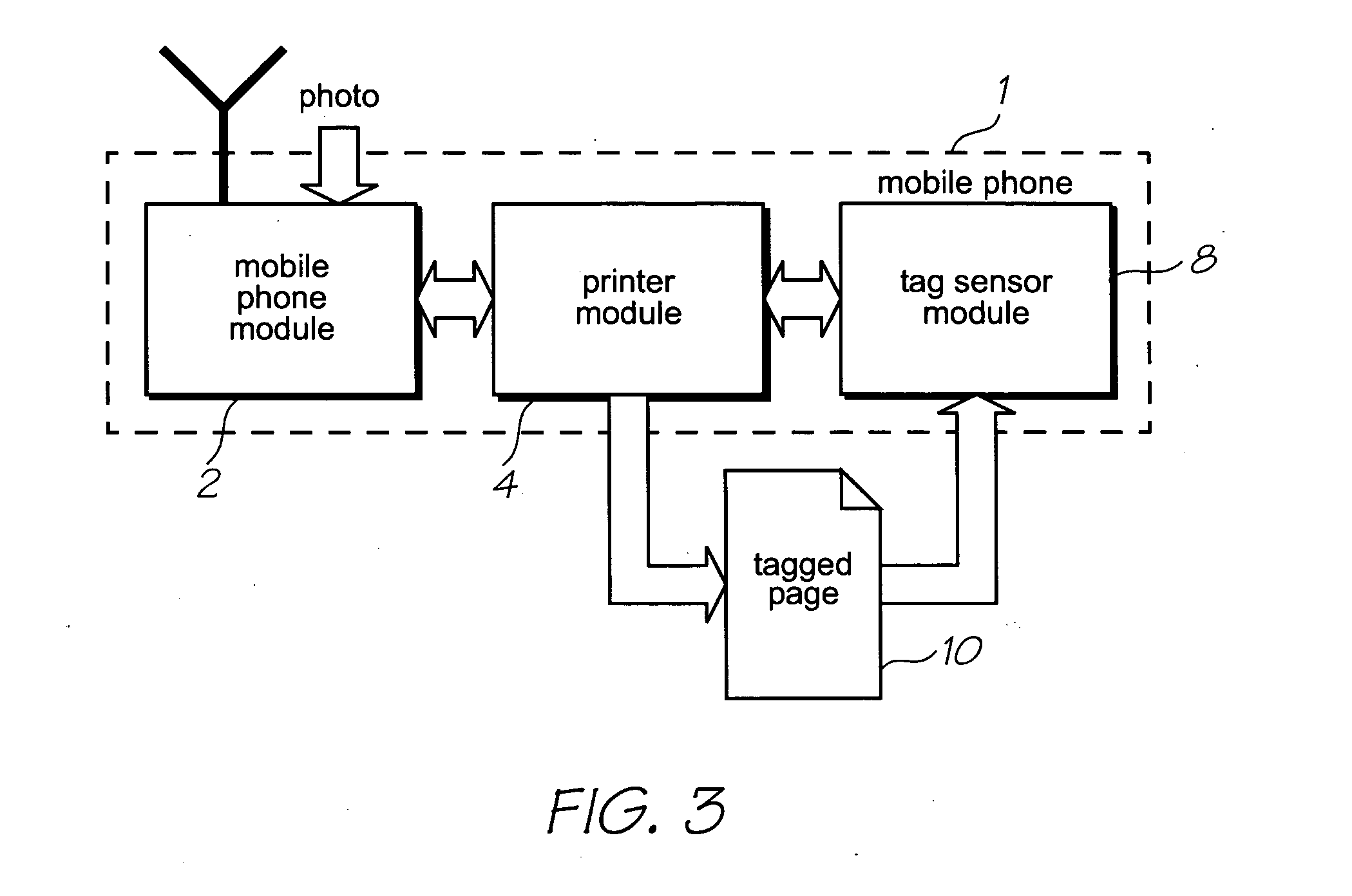 Mobile telecommunication device with a printhead and single media feed roller