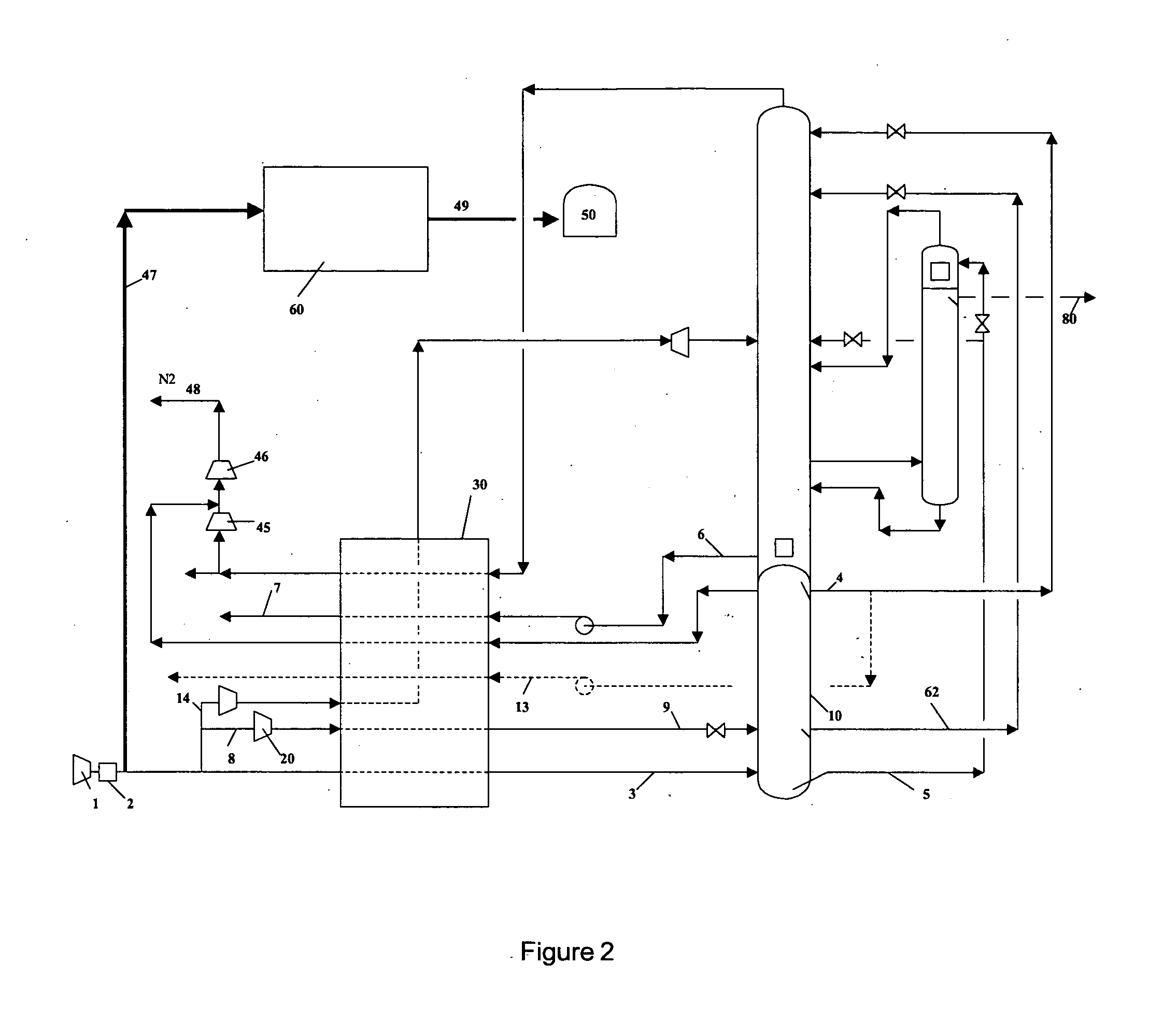 Cryogenic air separation process and apparatus