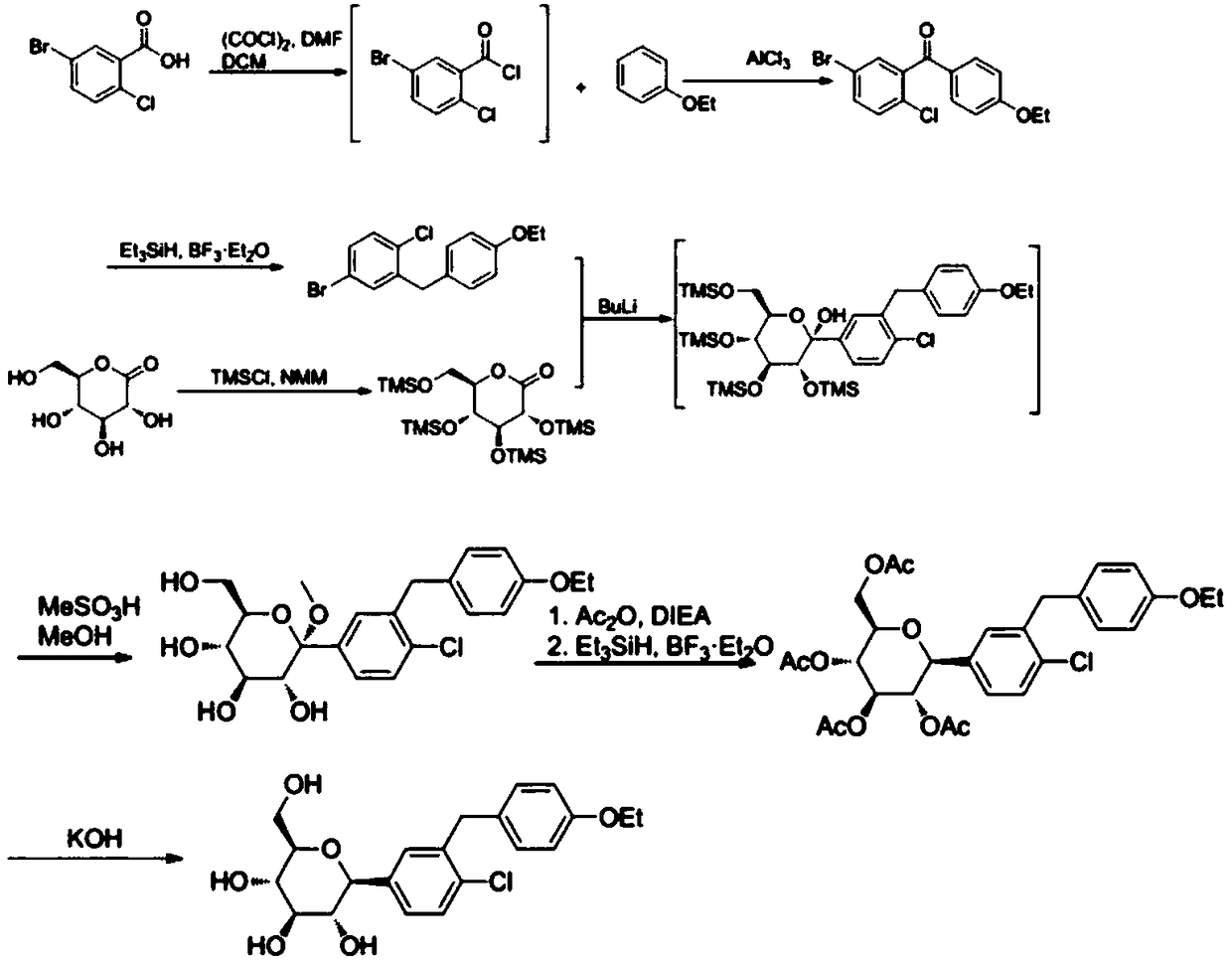 Synthetic method of 1-chloro-2-(4-ethoxybenzyl)-4-iodobenzene