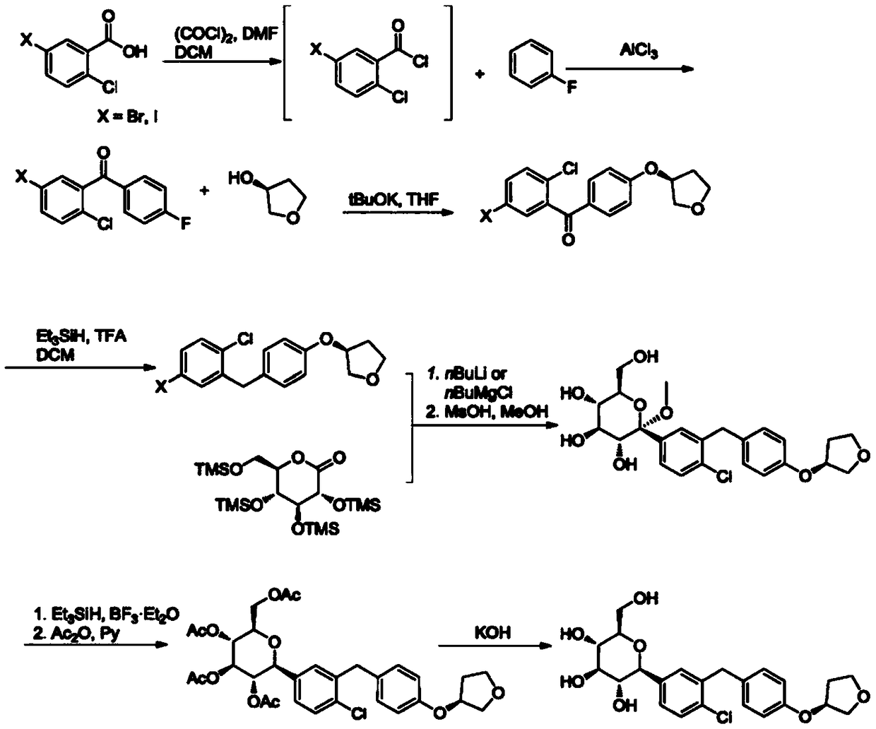 Synthetic method of 1-chloro-2-(4-ethoxybenzyl)-4-iodobenzene