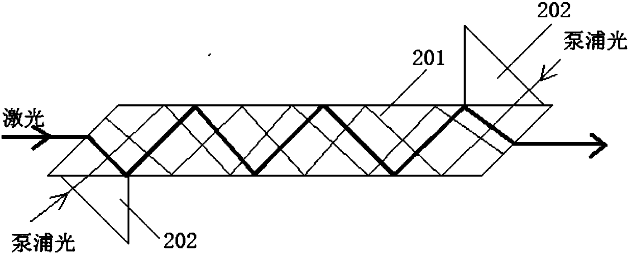 Pump coupling device and manufacturing method