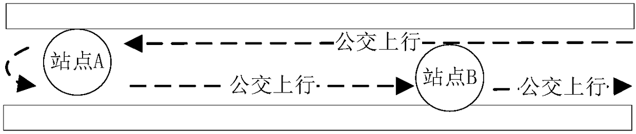 Driving route determining method, device and computer equipment