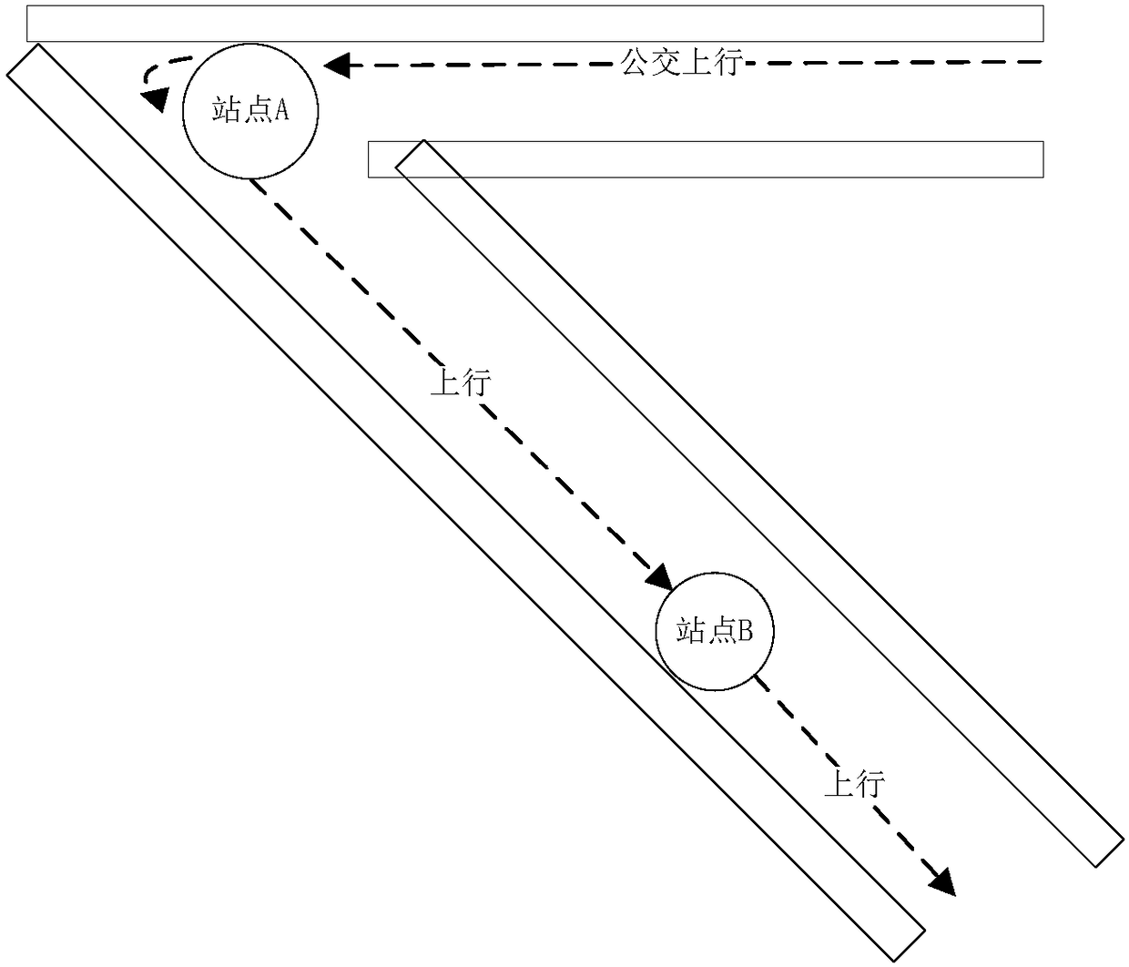 Driving route determining method, device and computer equipment