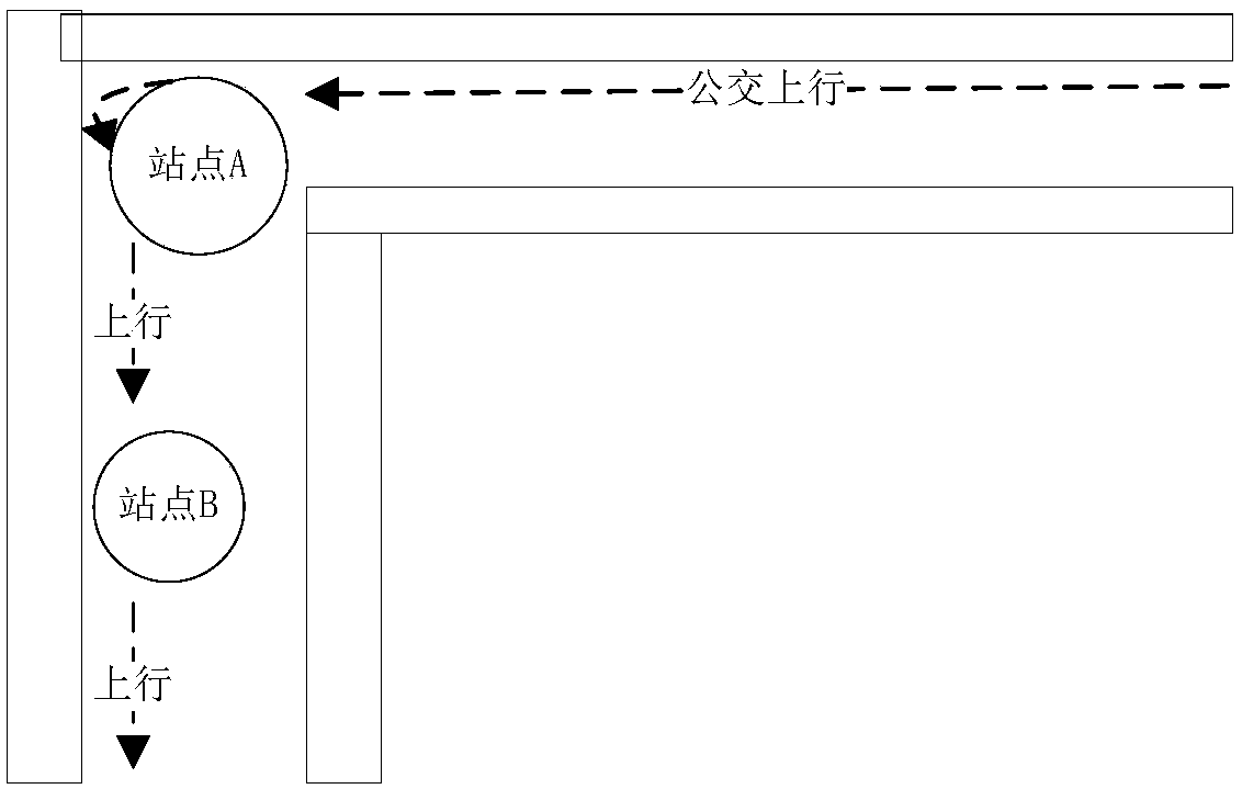 Driving route determining method, device and computer equipment