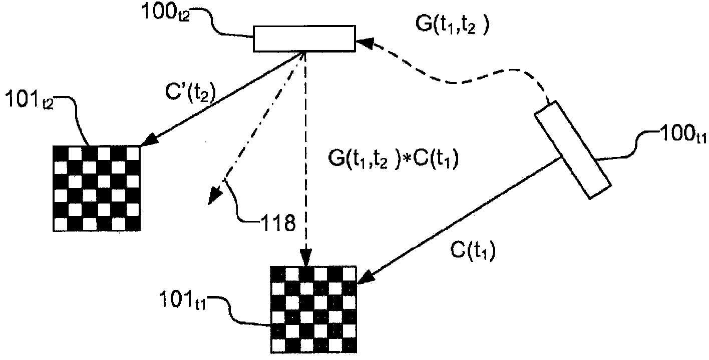 Adaptive switching between a vision aided inertial camera pose estimation and a vision based only camera pose estimation