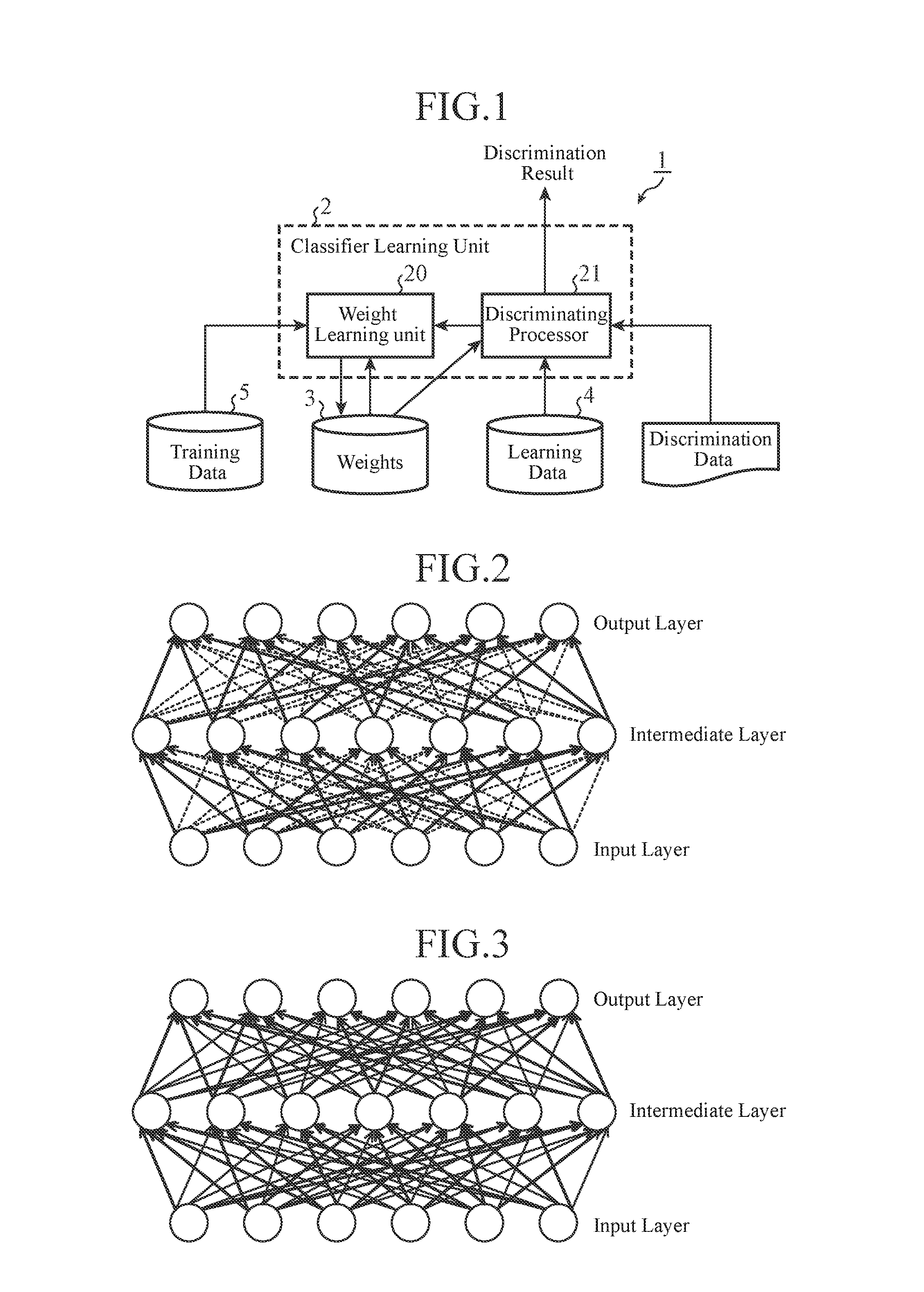 Hierarchical neural network apparatus, classifier learning method and discriminating method